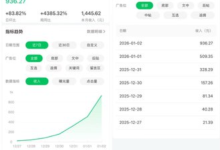 公众号养生赛道AI矩阵爆文玩法教程下载-流量主变现实操-盒子资源网