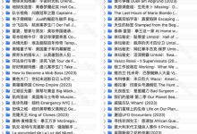 Netflix热门纪录片100部大合集高清中字免费下载-极致视觉与真实揭秘-盒子资源网