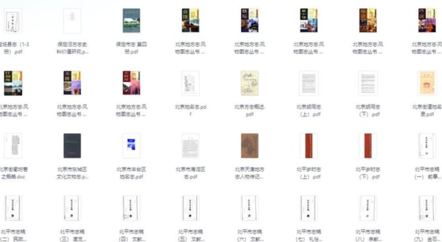 全国各地地方志/县志4000+本高清PDF合集免费下载