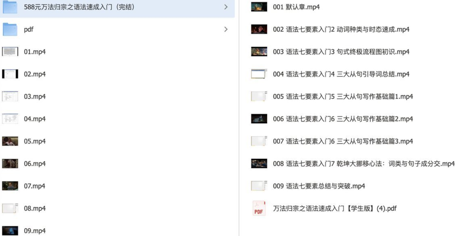 《万法归宗之英语语法速成全集》原价4000元内部精讲视频+PDF免费下载