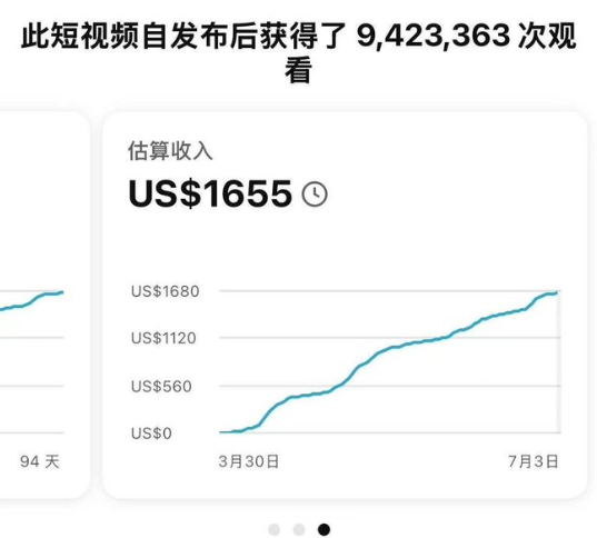 掘金海外百亿流量池:YouTube AI Shorts出海实战营全揭秘