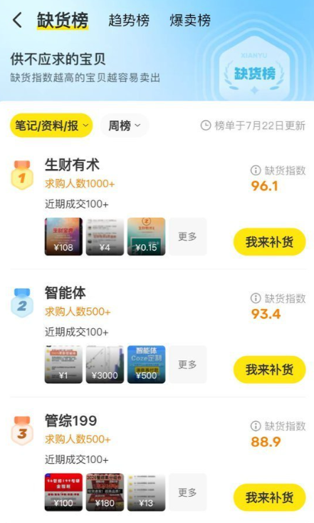 缺货榜排名第一的生财有术出品《人生亏钱指南》